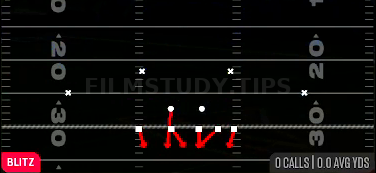 Pinch Buck 0 — Blitz play diagram