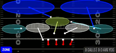 2 Invert Hard Flat — Zone play diagram