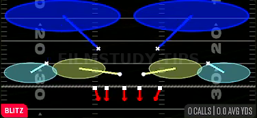 OLB Fire 2 — Blitz play diagram