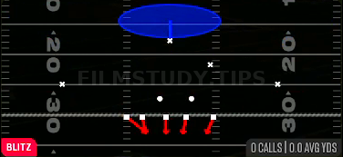 Saw Blitz 1 — Blitz play diagram