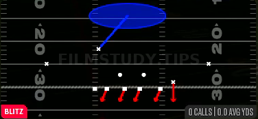 SS Blitz 1 — Blitz play diagram