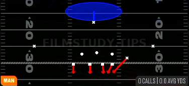 1 Sting Tex — Man play diagram