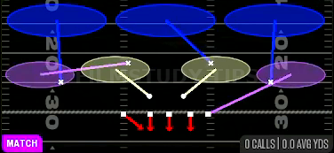 Cover 3 Match — Match play diagram