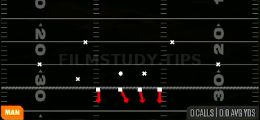 1 Double WR 1 — Man play diagram