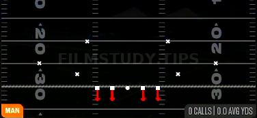 Double Bracket — Man play diagram