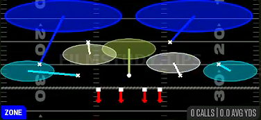 Cover 2 Roll — Zone play diagram