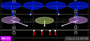 Cover 4 Palms — Match play diagram