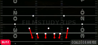 DB Blitz — Blitz play diagram