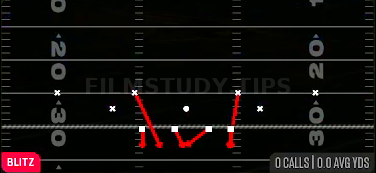 DBL Safety Blitz — Blitz play diagram
