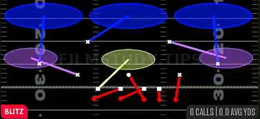 Fox Fire Zone Press — Blitz play diagram