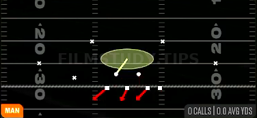 Double Bracket — Man play diagram