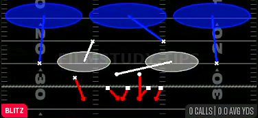 Hot Blitz Bail — Blitz play diagram
