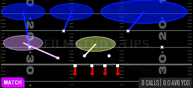 Cover 6 Willie — Match play diagram