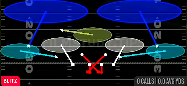 Cross Sim 2 — Blitz play diagram
