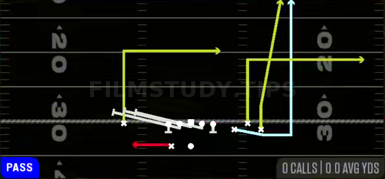 Cheat HB Slip Screen — Pass play diagram