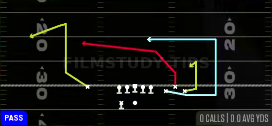 Cheat Slot Cross — Pass play diagram