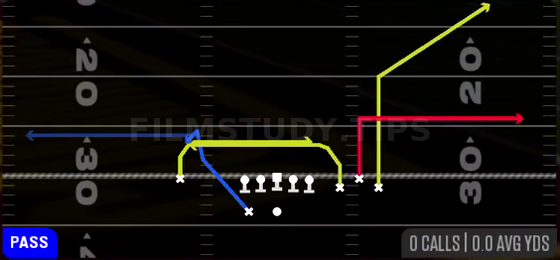 Mesh Slot Out — Pass play diagram