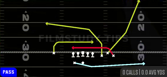 MTN Mesh Swing — Pass play diagram