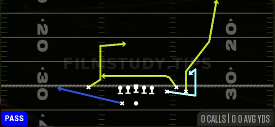 MTN Slot Hitch — Pass play diagram