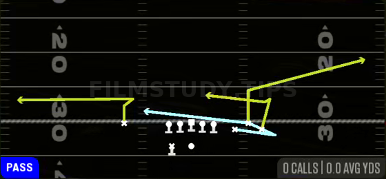 MTN Snag Under — Pass play diagram