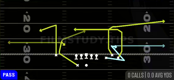 MTN Y-Option — Pass play diagram
