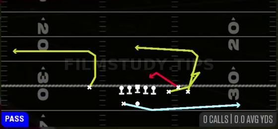Orbit Bunch Salem — Pass play diagram