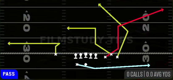 Orbit Smash Whip — Pass play diagram