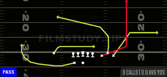 Seam Divide — Pass play diagram