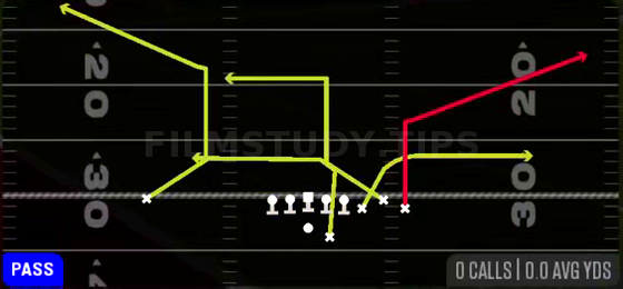 Corner Strike — Pass play diagram