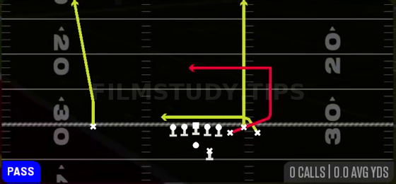 Dagger — Pass play diagram