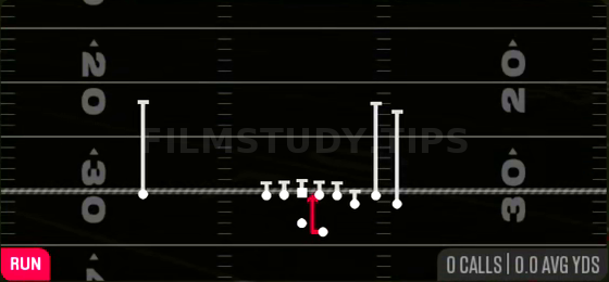 Duo — Run play diagram