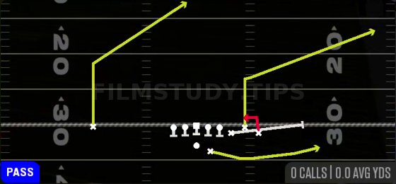 Lead Swing Spot — Pass play diagram