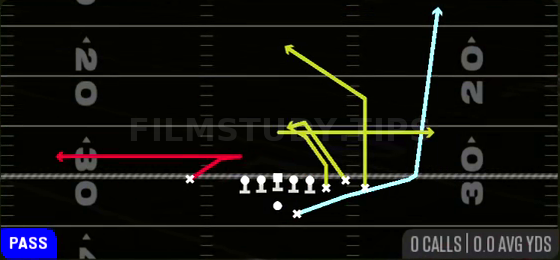 MTN Diamond Fake Mesh Rail — Pass play diagram