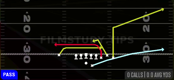 MTN Diamond Mesh — Pass play diagram