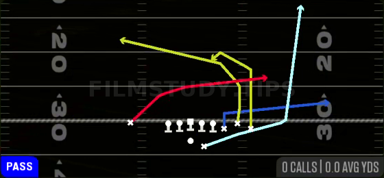 MTN Diamond X-Cross Trail — Pass play diagram