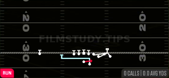 MTN Empty QB Sweep — Run play diagram