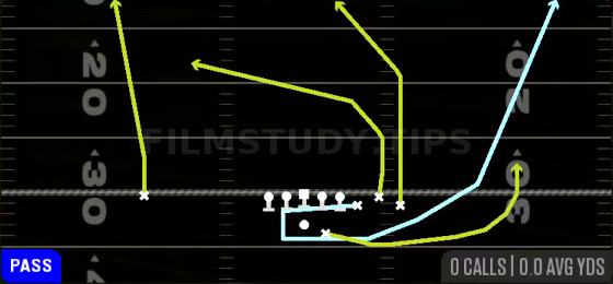 MTN FK Toss Verticals — Pass play diagram