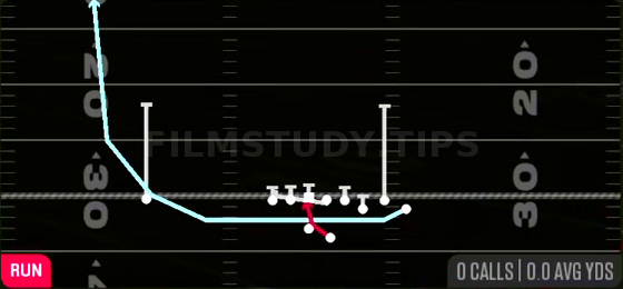 MTN HB Base — Run play diagram