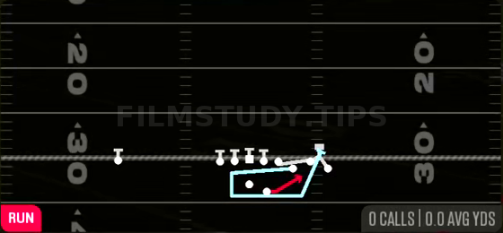 MTN Lead Toss — Run play diagram