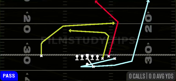 MTN PA Spinner — Pass play diagram