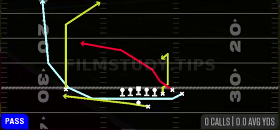 MTN PA Switch Cross — Pass play diagram