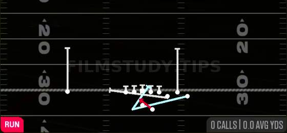 MTN Spinner HB Inside — Run play diagram