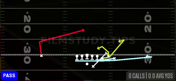 Return Spacing — Pass play diagram