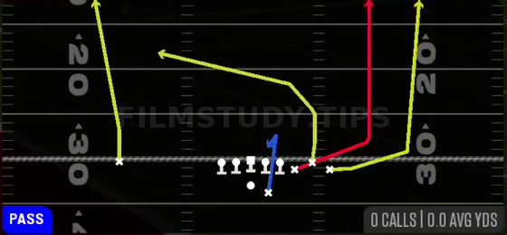 Seattle — Pass play diagram