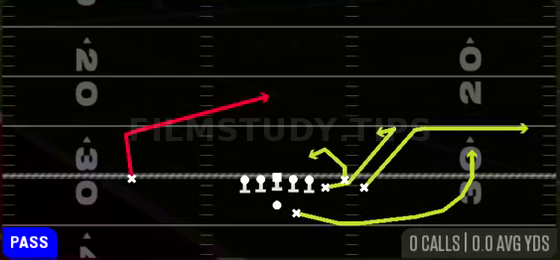Slant Spacing — Pass play diagram