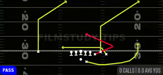 Y Trail — Pass play diagram