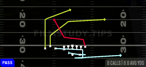 Boomerang PA Y Wheel — Pass play diagram