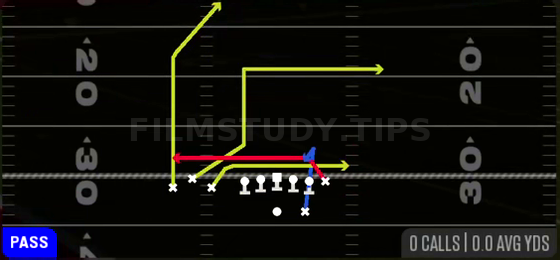 Inside Cross — Pass play diagram