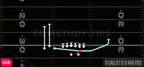 MTN HB Stretch — Run play diagram