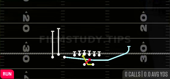 MTN Read Option — Run play diagram